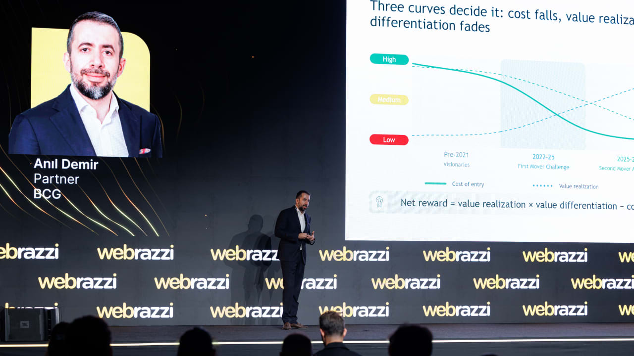 BCG: Yapay Zekâ Yarışına Yeni Katılan Şirketler İçin Hâlâ Geç Değil